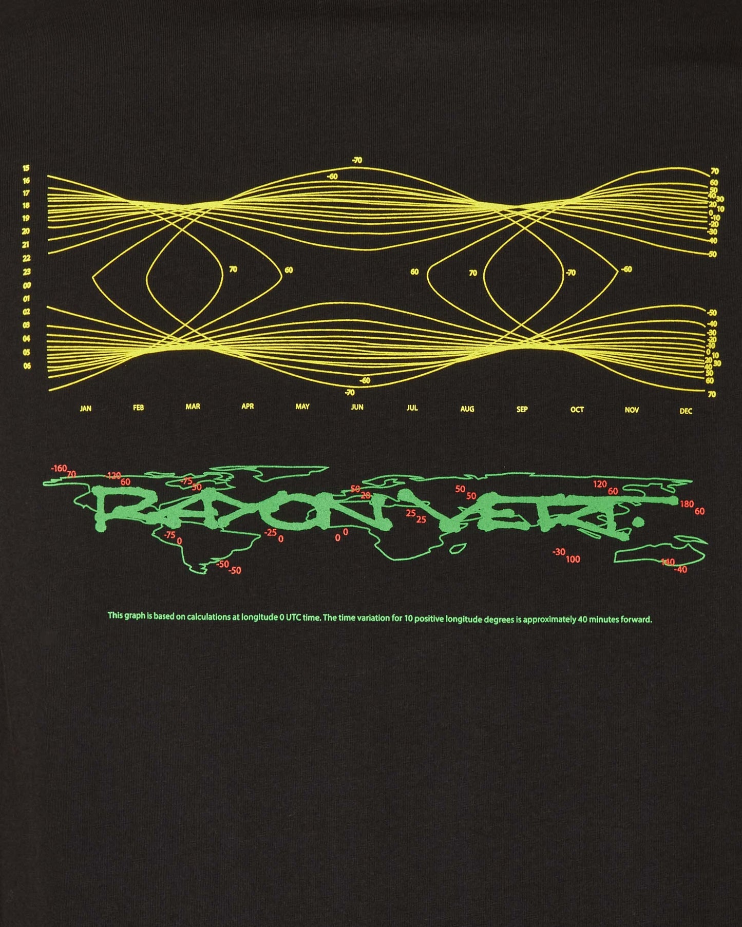 Rayon Vert Sun T-Shirt Black T-Shirts Shortsleeve RVS1-TS01 BLACK